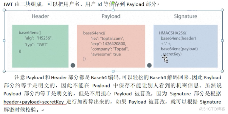 探索ASP.NET Framework WebAPI的简介与应用_.NET Framework_23