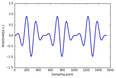 python进行快速傅里叶变换 python 快速傅里叶变换_FFT_09