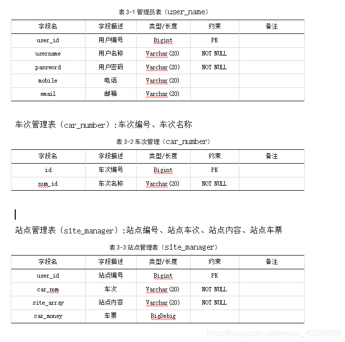 python公交查询系统源代码 基于java的公交查询系统_最短路径算法_06