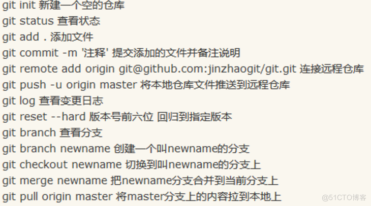 Git实战指南：从入门到实战手把手教你玩转Git_git_22