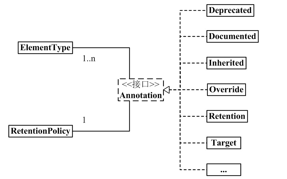 java and or java and or not,java and or java and or not_Java,第1张