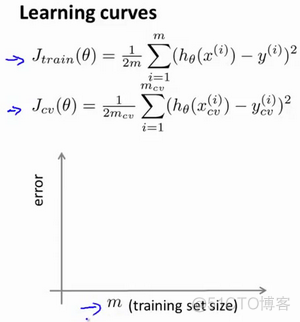 第6周 | 斯坦福 CS229 机器学习_数据_33