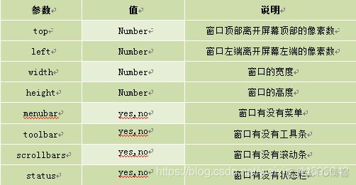 学习javascript网站首页 javascript 教程_html_30