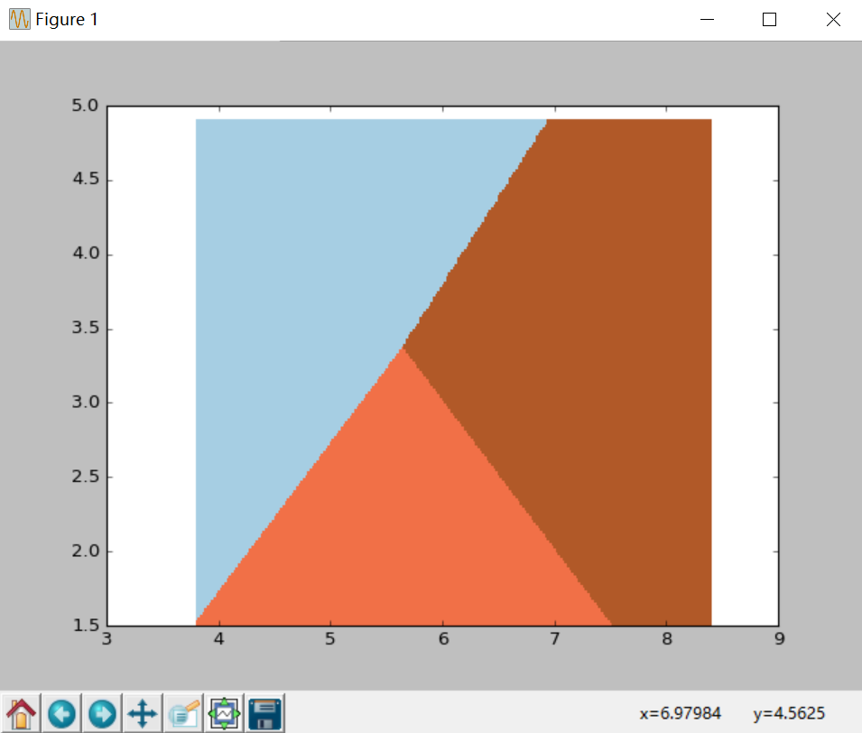 鸢尾花分类pytorch 鸢尾花分类数据集_数据集_03