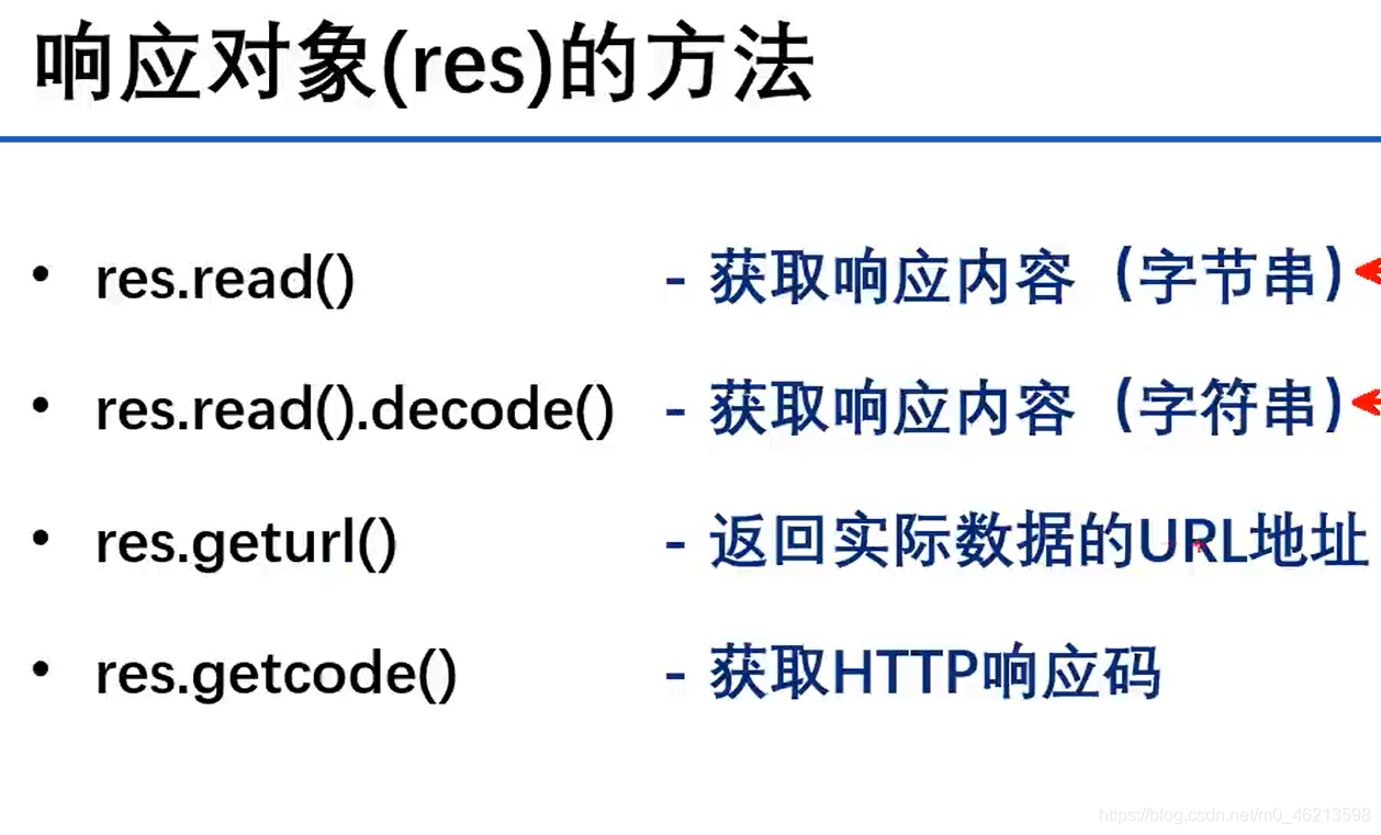 python3爬虫 菜鸟教程 python爬虫最全教程_爬虫_03