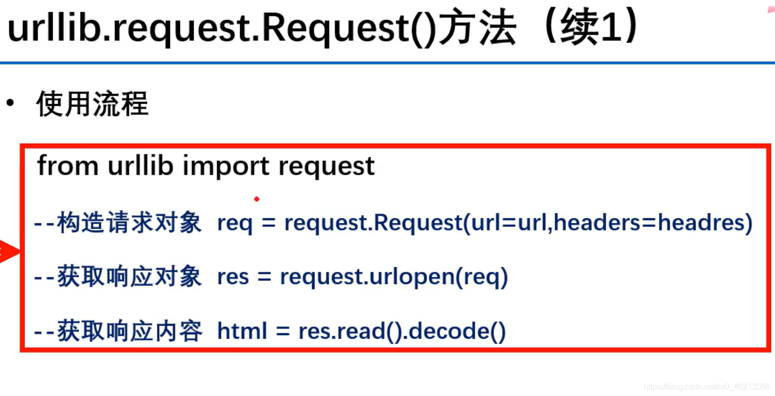 python3爬虫 菜鸟教程 python爬虫最全教程_爬虫_07