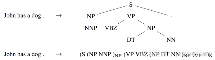 nlp论坛系统功能介绍 nlp net_nlp论坛系统功能介绍_08