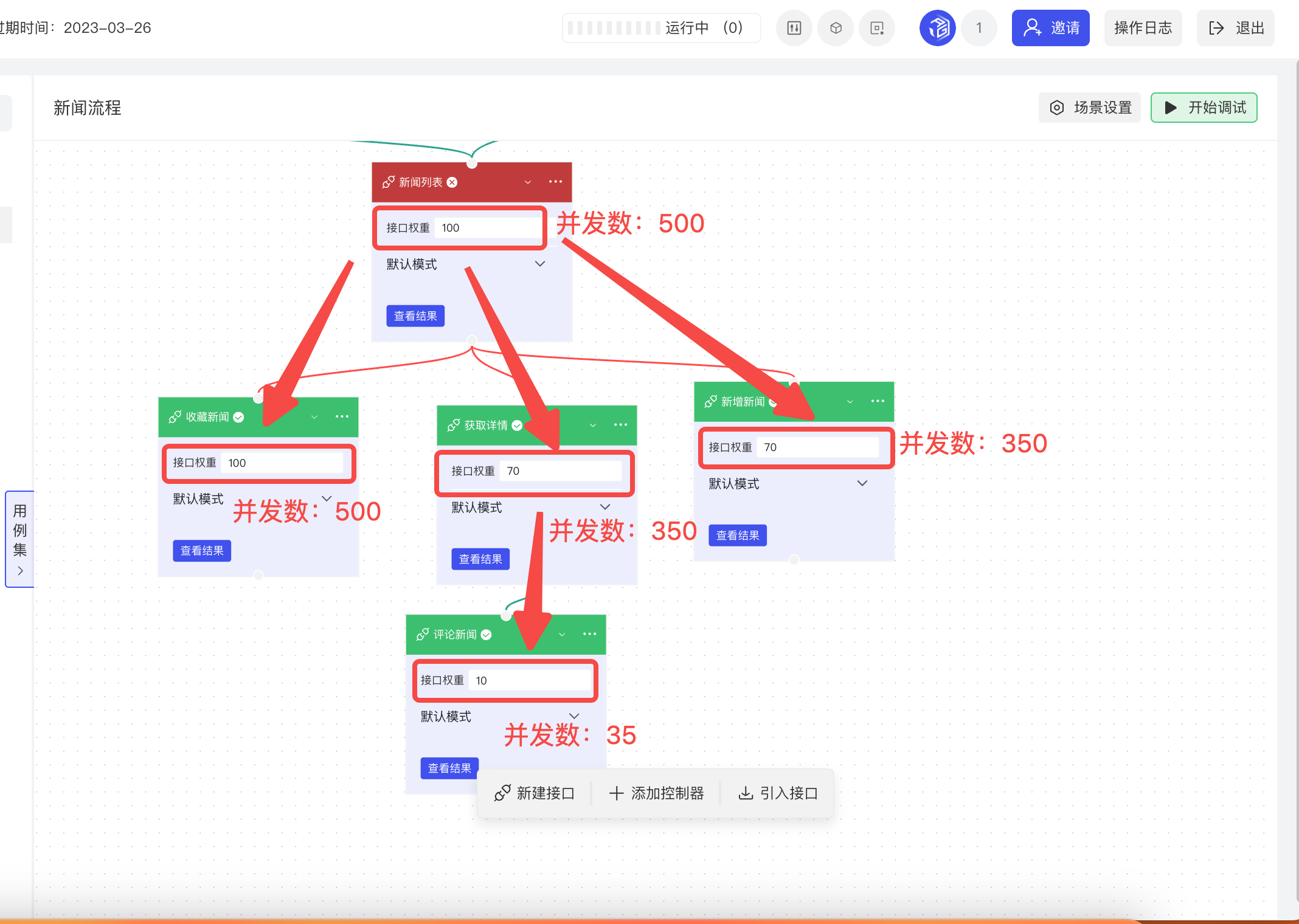 RunnerGo配置场景时接口模式该怎么选_响应时间_07