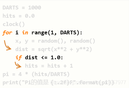 python语法分析库 python程序语法元素分析_字符串_04