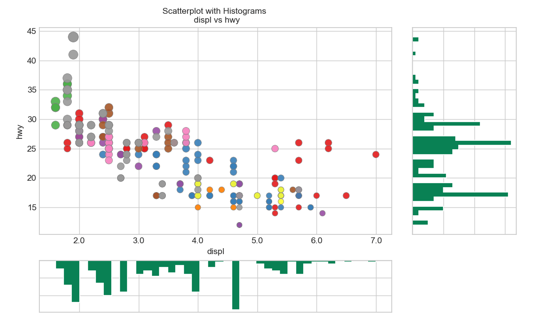 python dgl python dgl画图_拟合_02