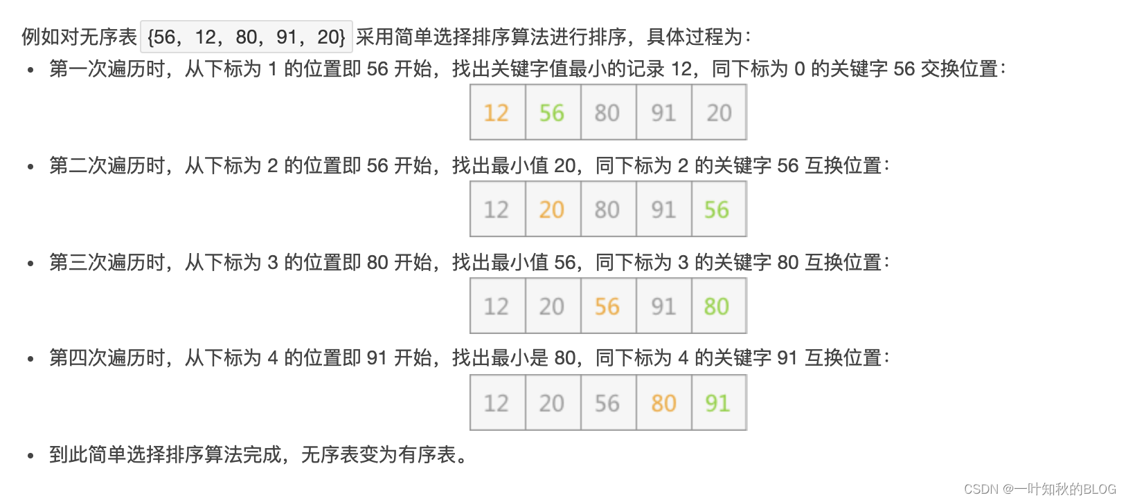 python选择排序算法详解 python 选择法排序_算法