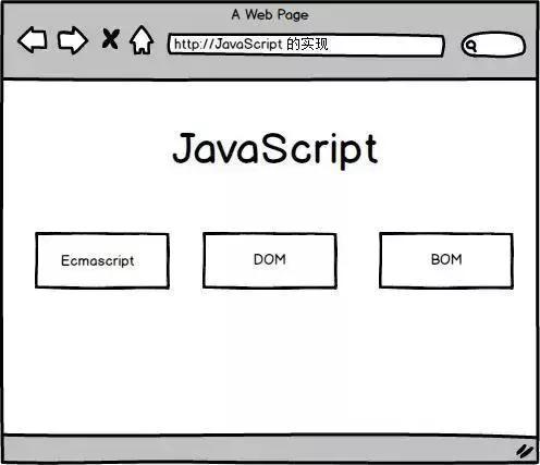 python爬虫jsp网页 python 爬虫 javascript_python是爬虫的意思吗_04