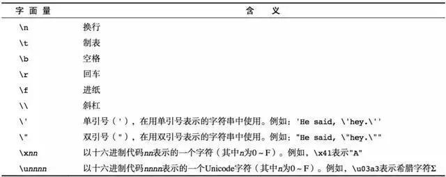 python爬虫jsp网页 python 爬虫 javascript_python爬虫jsp网页_17