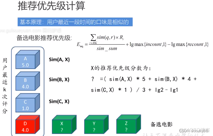 电影推荐系统前端python 电影推荐系统uml图_电影推荐系统前端python_23