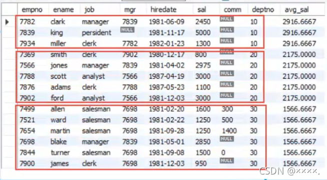 mysql实现开窗函数 mysql开窗函数有什么用_字段_02