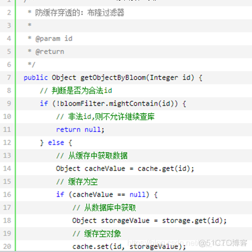 redis穿透解决 redis的穿透_redis穿透解决_05