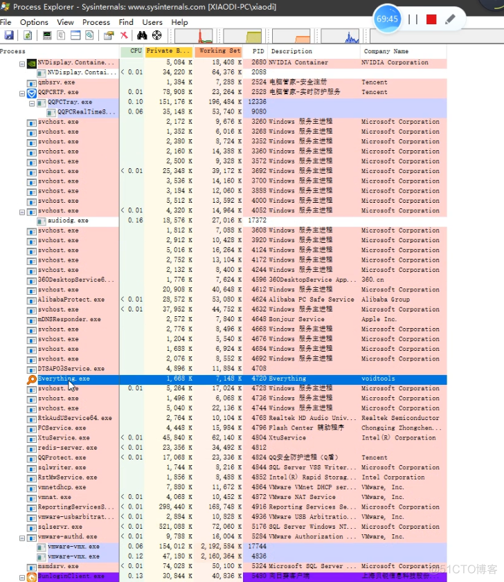 redis 实现用户权限减少存储 redis权限提升_redis_22