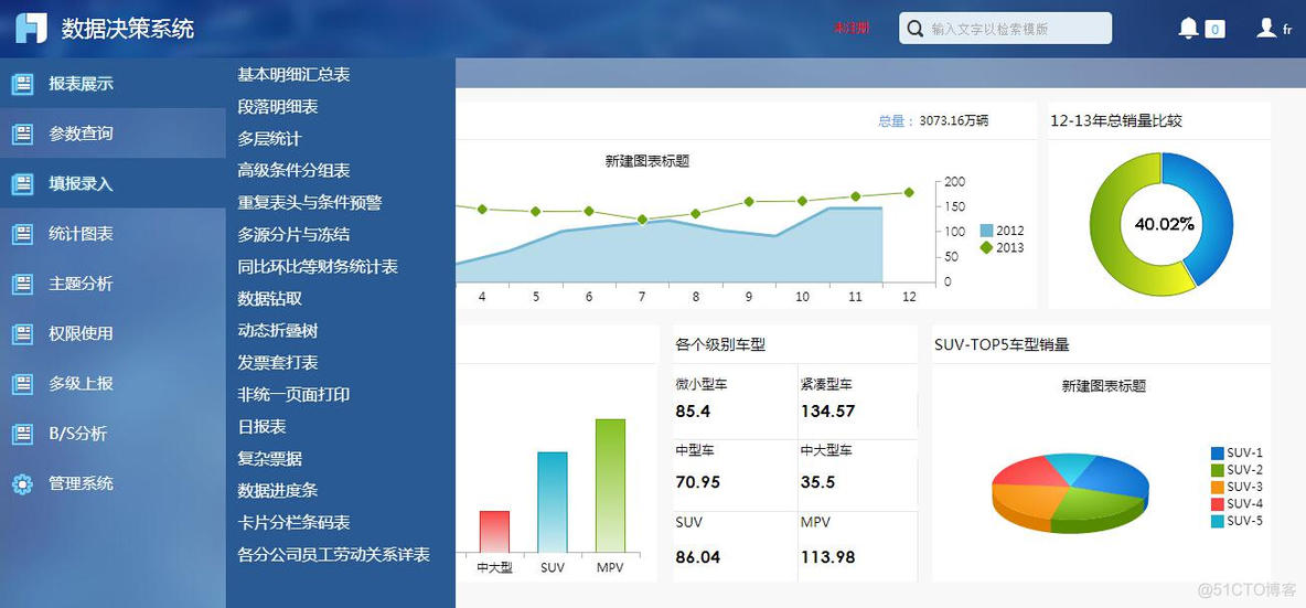 决策系统架构图怎么做 决策系统软件_数据库_06