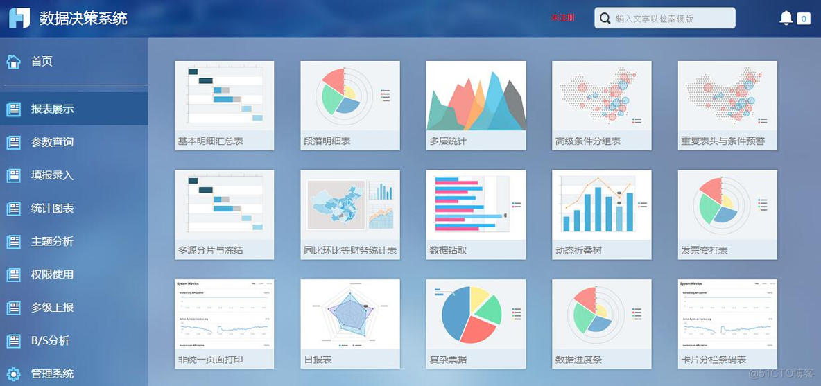 决策系统架构图怎么做 决策系统软件_决策系统架构图怎么做_07