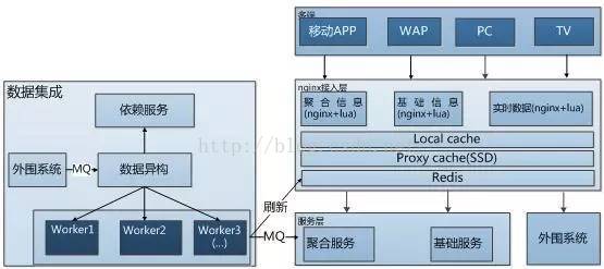 苏宁组织架构调整 苏宁集团架构_苏宁组织架构调整_08