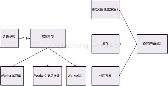 苏宁组织架构调整 苏宁集团架构_苏宁组织架构调整_09