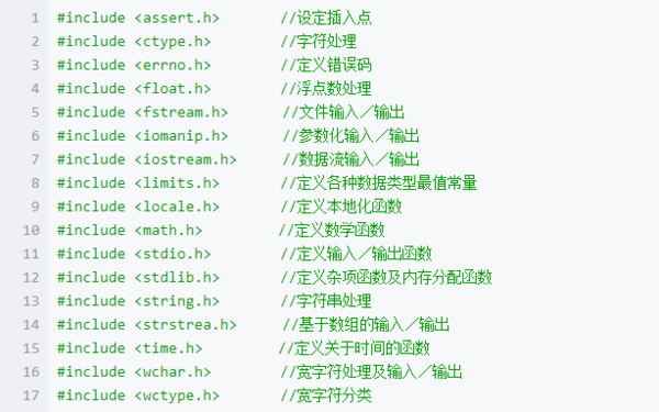 c语言软件架构是什么 c语言中软件是什么_#include