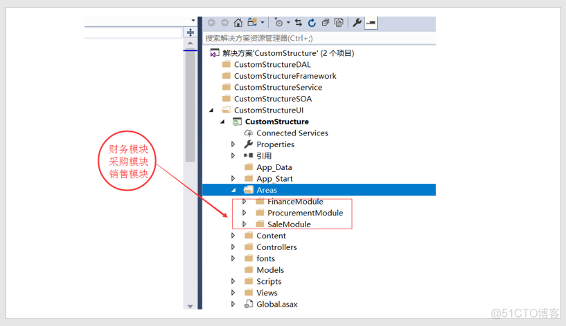 .net mvc5教程 .net mvc流程_.net mvc5教程_18