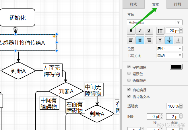 服务运营架构是什么 服务运营流程图_工具栏_05