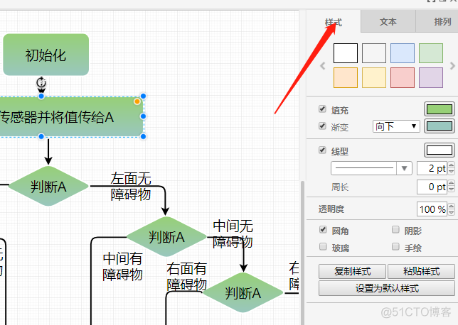 服务运营架构是什么 服务运营流程图_服务运营架构是什么_06