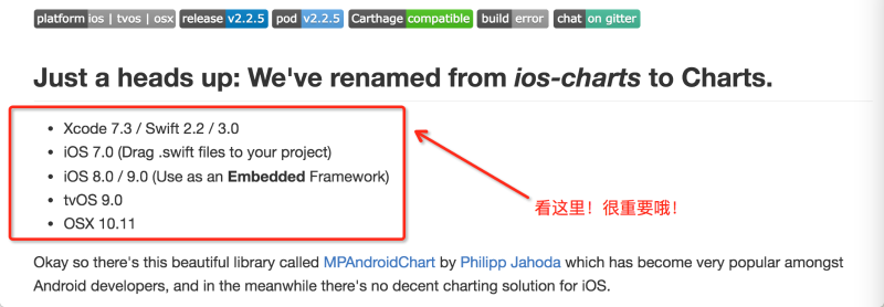 ios框架图 苹果框架图软件_charts 图表_02