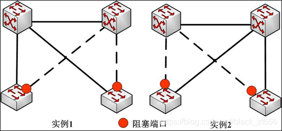 中小企业网络架构图 中小企业网络方案_IP_04