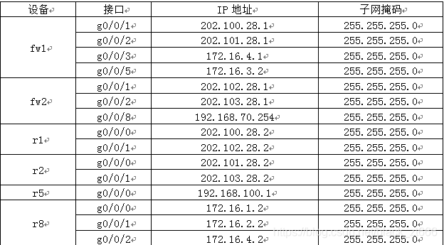 中小企业网络架构图 中小企业网络方案_网络_09