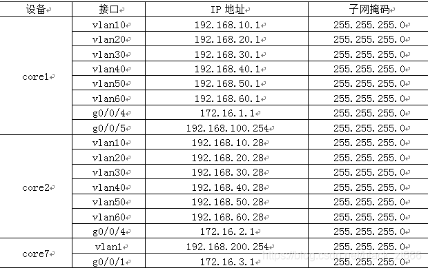 中小企业网络架构图 中小企业网络方案_中小企业网络架构图_11