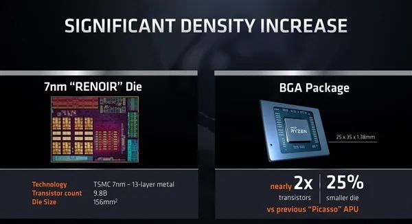 zen架构与x86架构 zen架构是x86吗_开发者_04