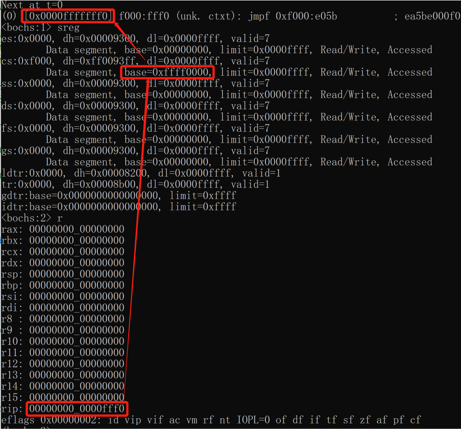 x86架构主板 x86主板原理图_用户程序