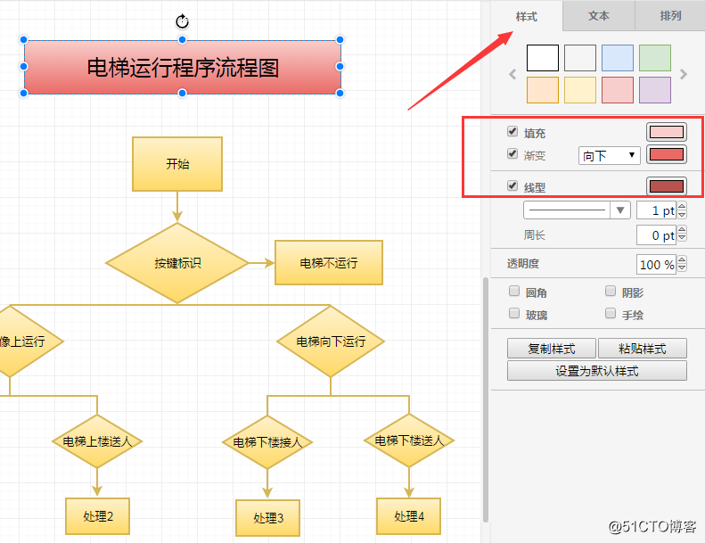 程序架构图用什么画好 程序框架图怎么画_流程图_06