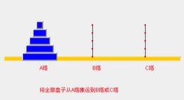 java数据结构与算法面试 java算法和数据结构面试题_java数据结构与算法面试