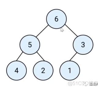 数据结构与算法分析c++版pdf 数据结构与算法c++版 pdf_链表_48