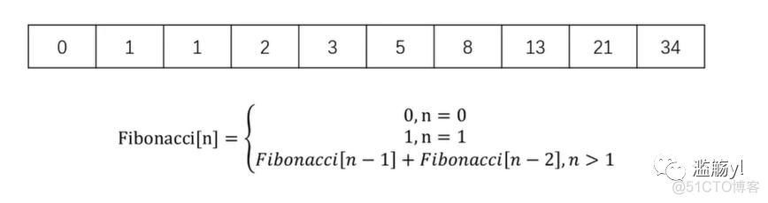 数据结构与算法分析c++版pdf 数据结构与算法c++版 pdf_数据结构与算法分析c++版pdf_56