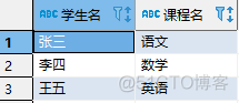 mysql多表连接查询优化 mysql多表连接查询语句_数据库_06