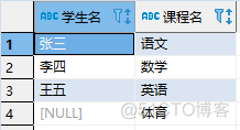 mysql多表连接查询优化 mysql多表连接查询语句_mysql多表连接查询优化_08