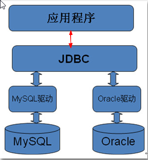 mysql values() mysql values()函数_System_02