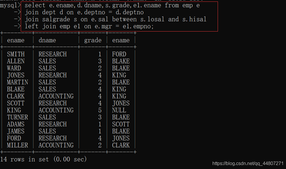 mysql where 多个id mysql多个子查询_子查询_02