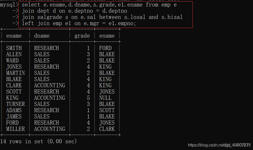 mysql where 多个id mysql多个子查询_mysql_02