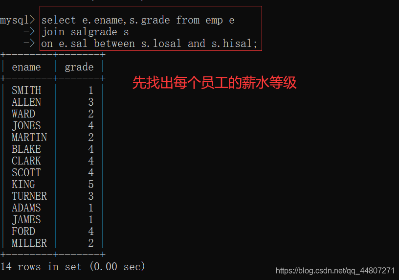 mysql where 多个id mysql多个子查询_sql_06