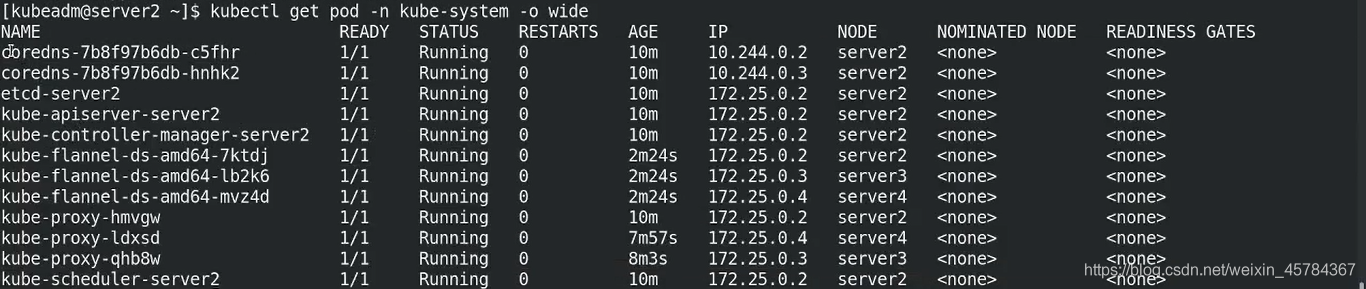 kubernetes部署ceph集群 kubernetes集群_私有仓库_49