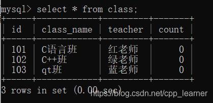 mysql触发器在哪里建 mysql触发器的使用_mysql_02