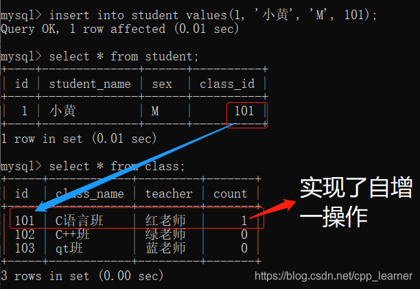 mysql触发器在哪里建 mysql触发器的使用_字段_05