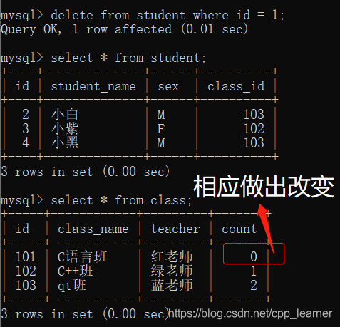 mysql触发器在哪里建 mysql触发器的使用_mysql触发器在哪里建_07