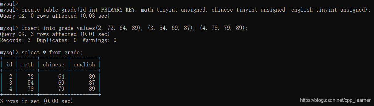 mysql触发器在哪里建 mysql触发器的使用_字段_08